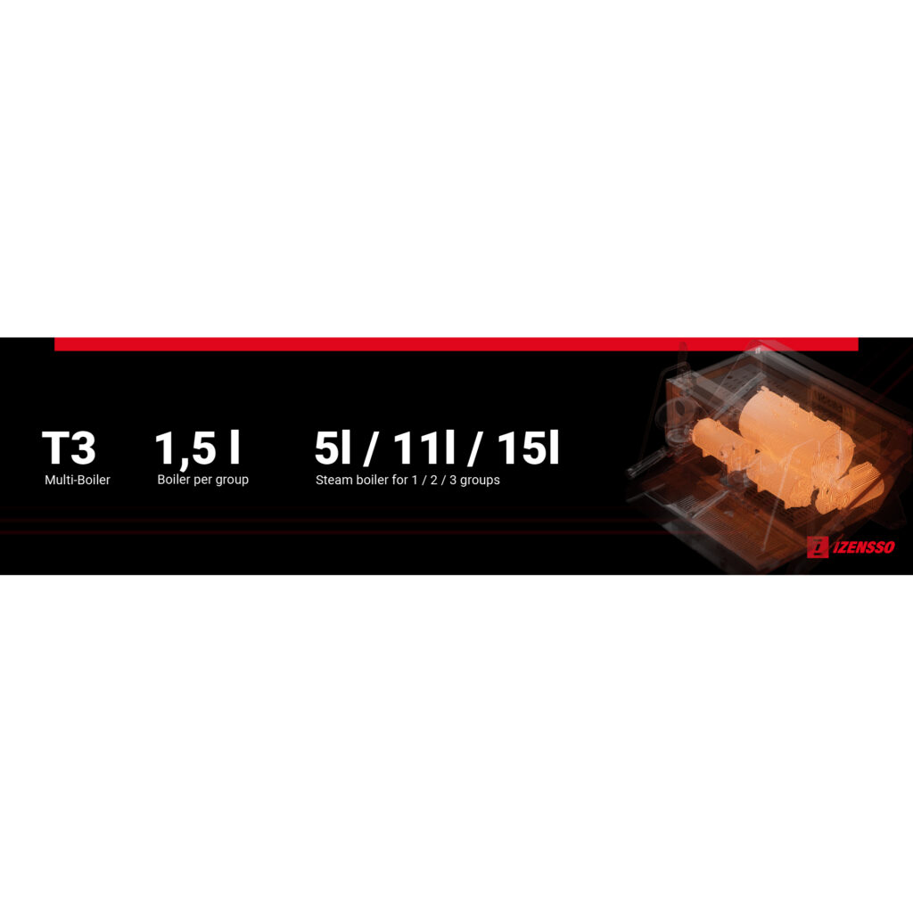 Pákový kávovar IZENSSO Raptor 3GR